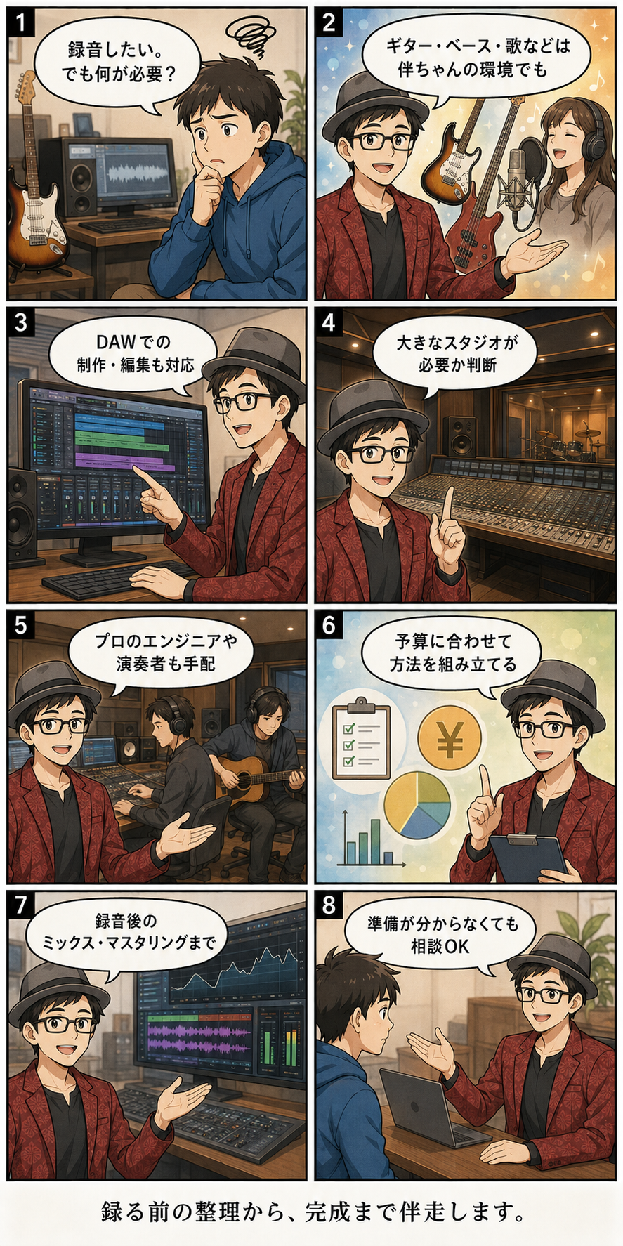 レコーディングの紹介漫画