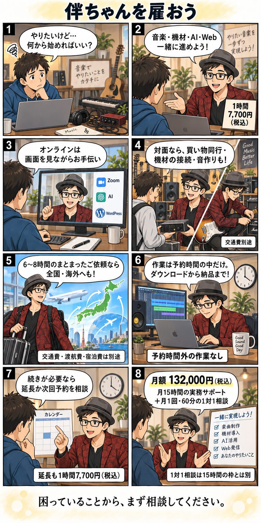 伴ちゃんを雇おうの8コマ漫画。音楽・機材・AI・Webを1時間7,700円(税込)でサポート。オンライン・対面に対応し、予約時間外の作業はなし。月額132,000円(税込)で月15時間の実務と月1回60分の1対1相談。